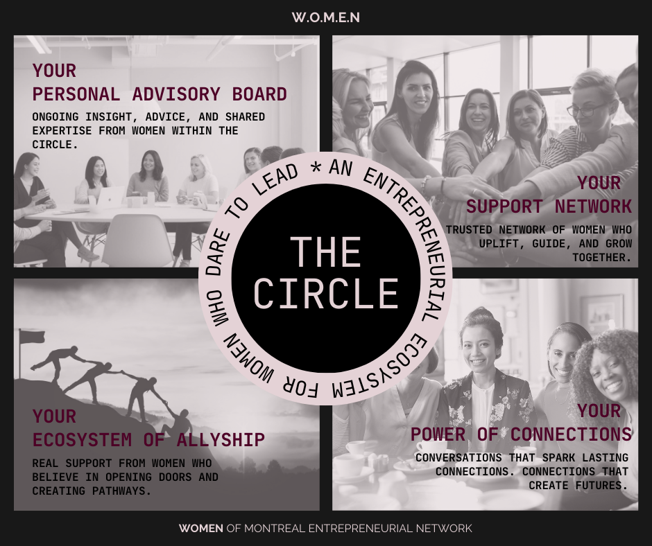 THE CIRCLE - Conscious Relationship-Building